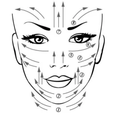 Rola dubla din jad pentru masaj facial si corporal,Gonga®