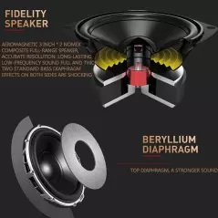 Boxa Wireless portabila, model retro, Gonga®