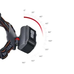 Lanterna pentru cap reglabila cu 2 leduri pe acumulatori, Gonga®