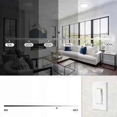 Set 4 plafoniere LED Hepside 15W, 3 tonuri de lumină (3000K–6000K)