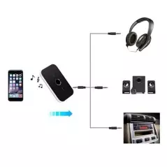 Transmitator si receptor Bluetooth, Gonga®